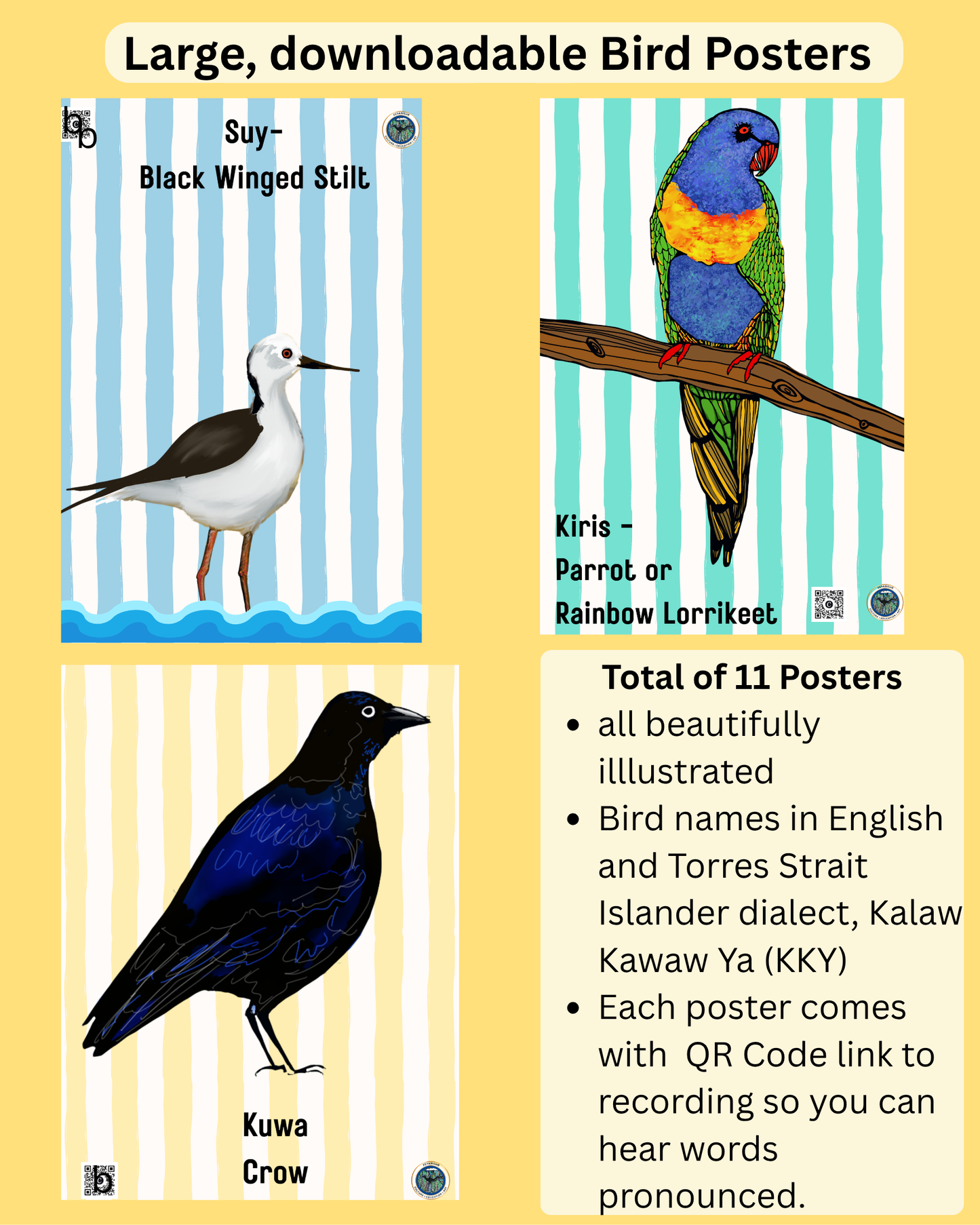 Torres Strait Birds Posters (Downloadable)