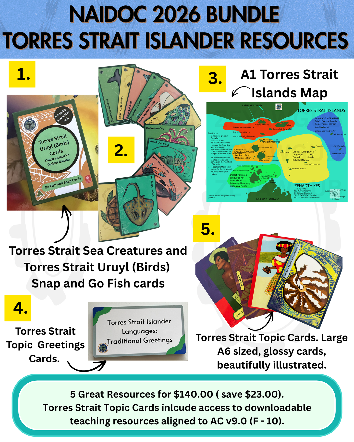 NAIDOC 2026 Bundle Torres Strait Islander Resources