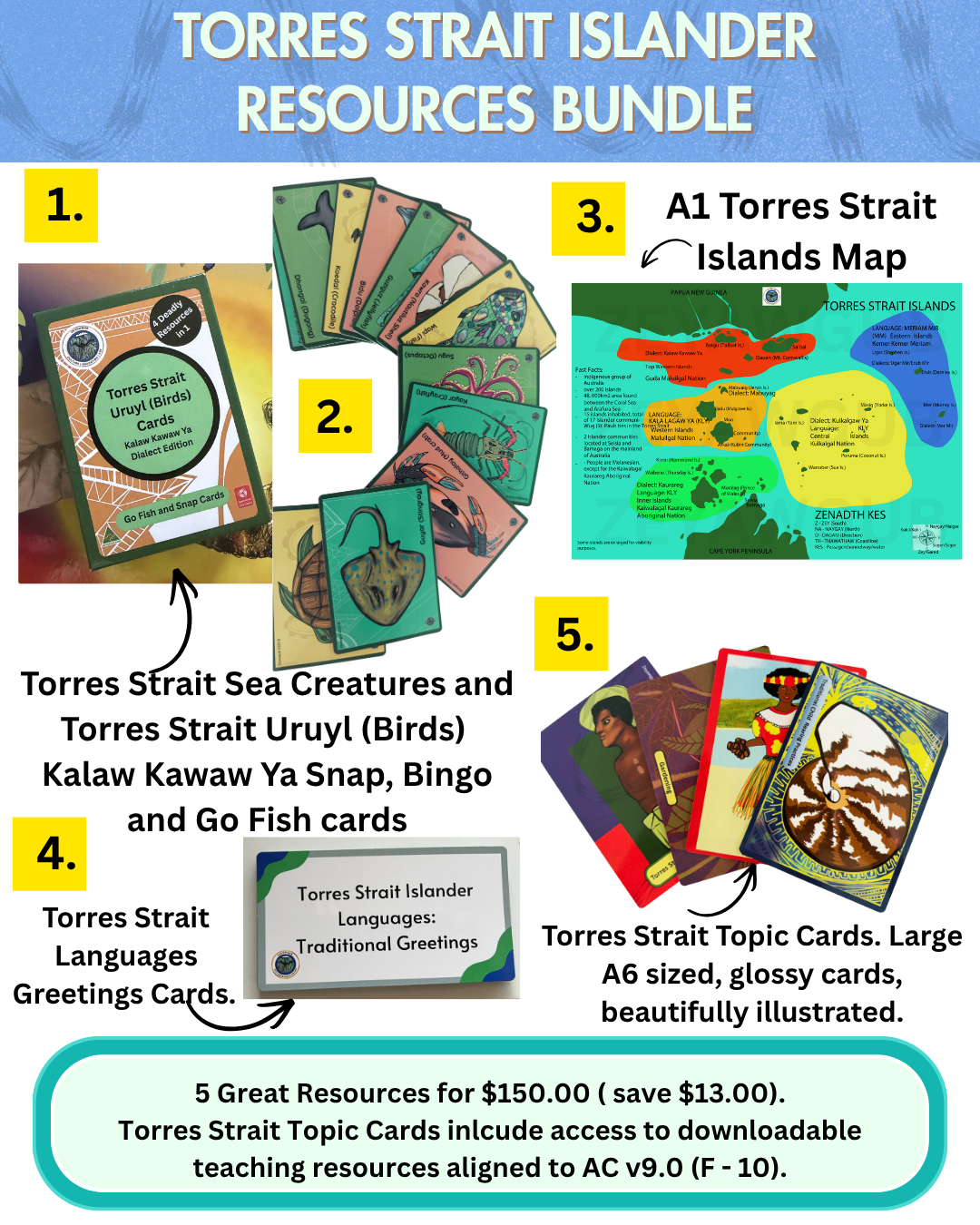 NAIDOC 2026 Bundle Torres Strait Islander Resources